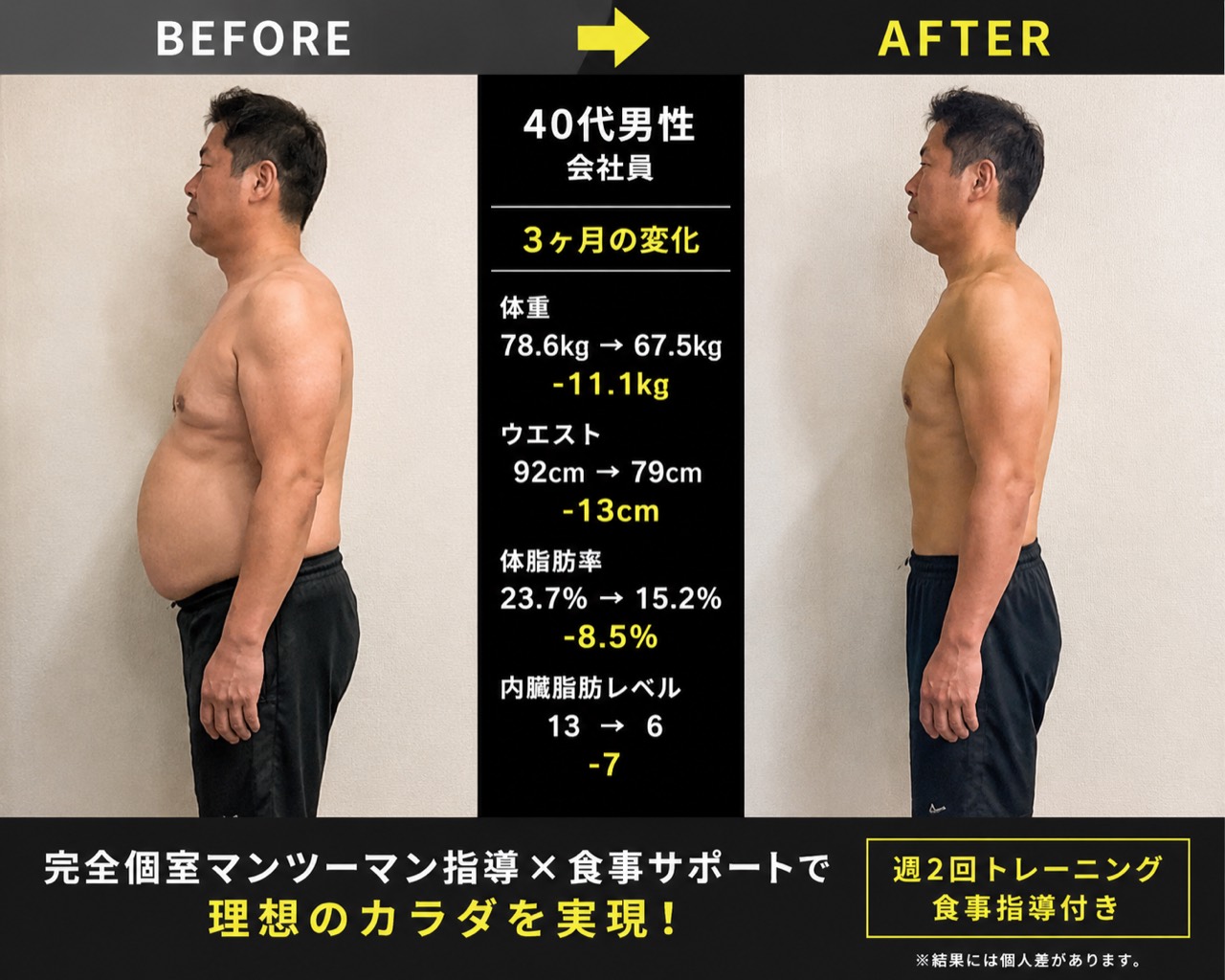 40代男性の3か月間のビフォーアフター写真